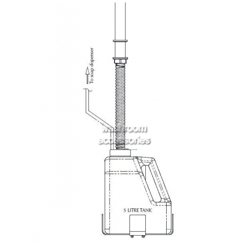 633 Multi-Feed Kit for Bench Dispensers